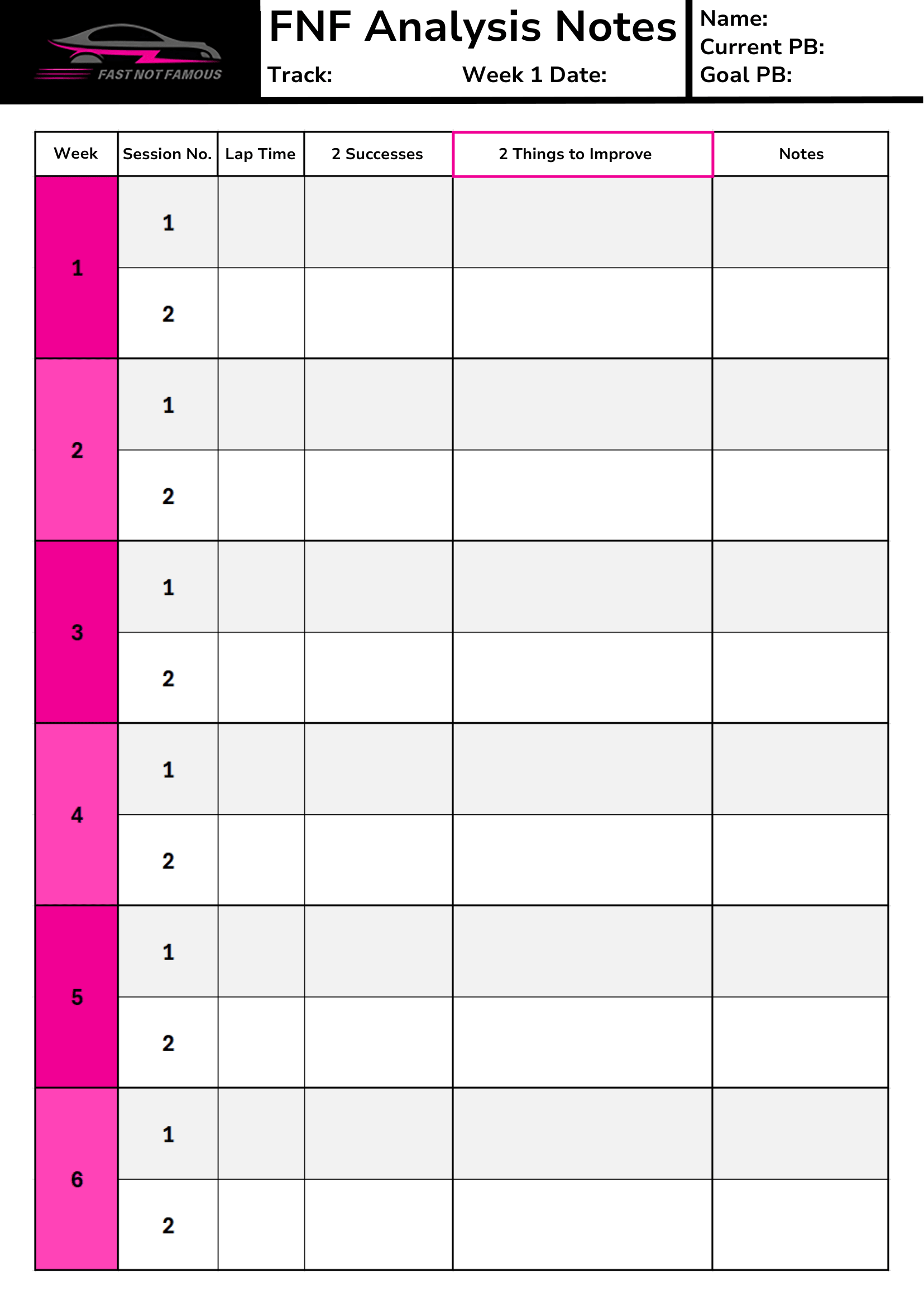 Analysis Notes Template